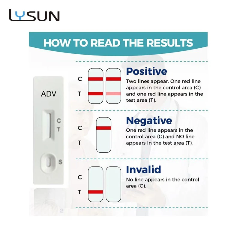 ADV Rapid Test Self-Test2