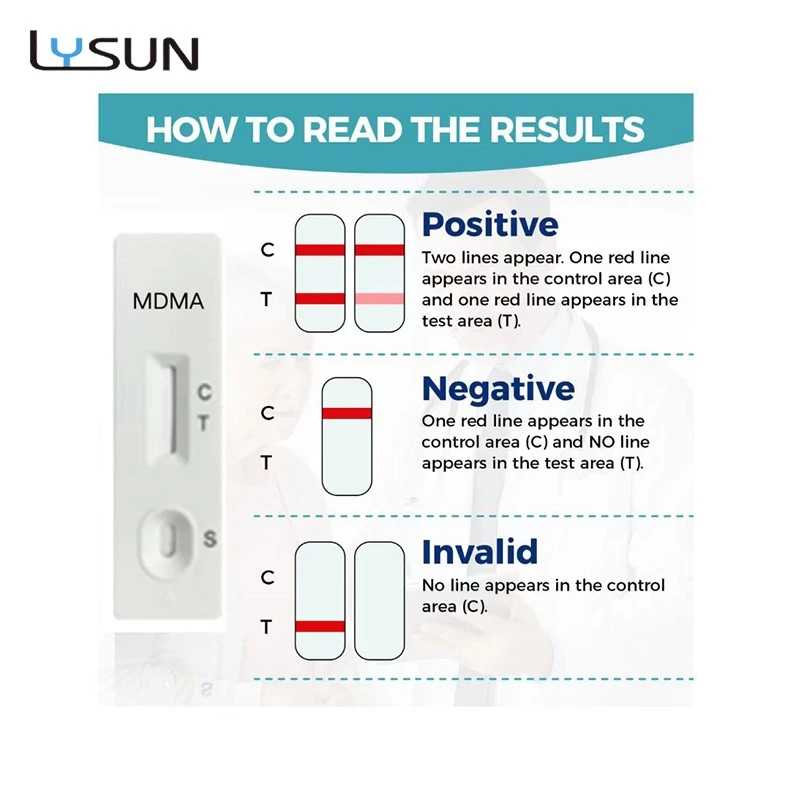 China MDMA Rapid Test Supplier China MDMA Rapid Test Supplier