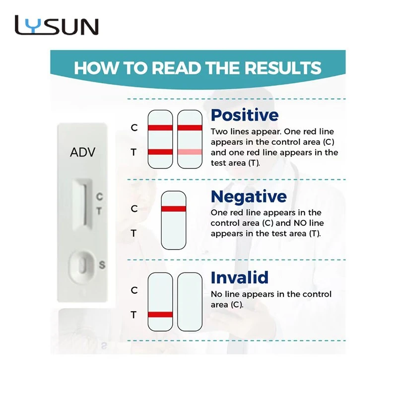 ADV Rapid Test Supplier ADV Rapid Test Supplier