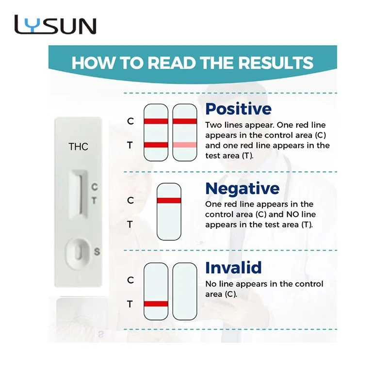 THC Rapid Test Self-Test2